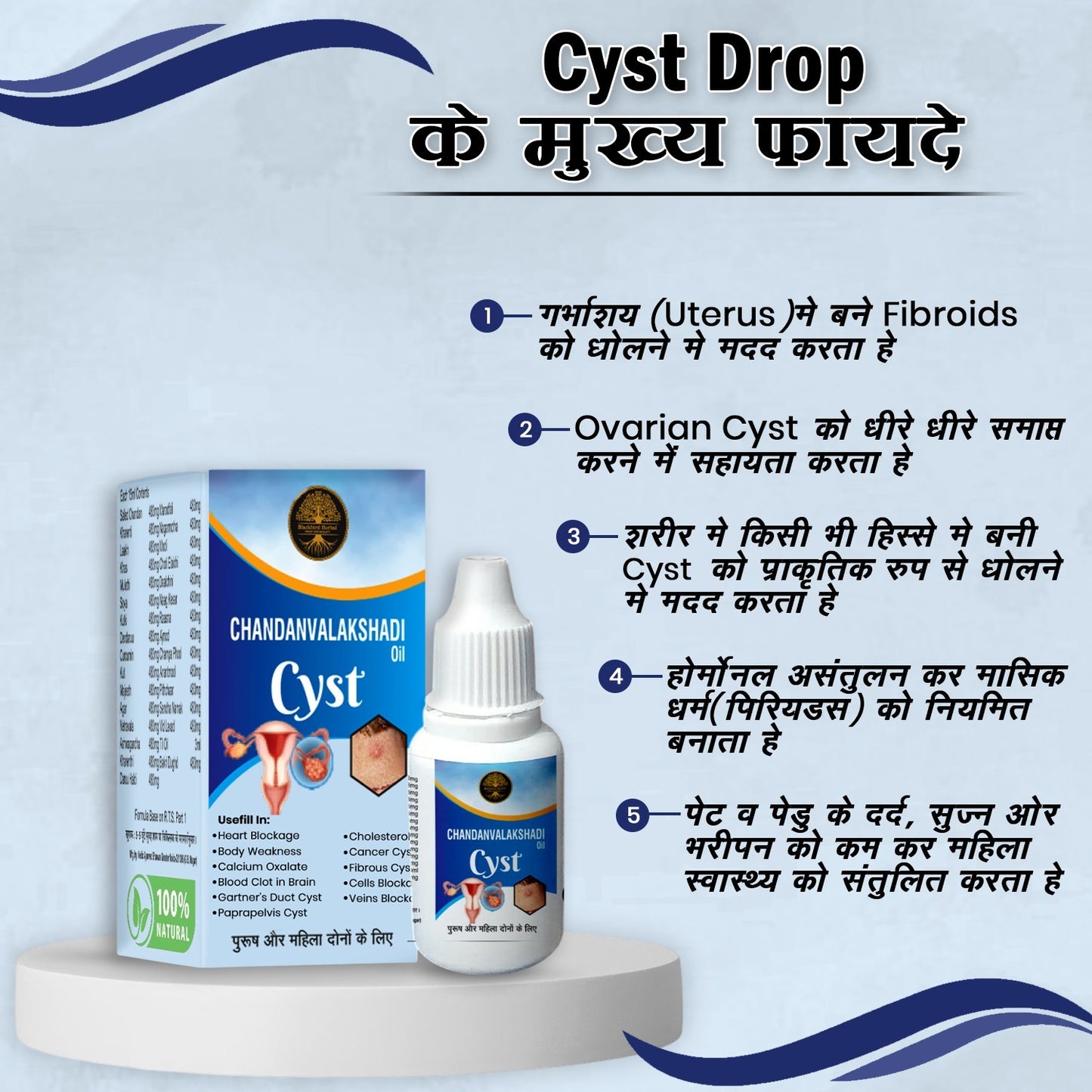 Chandanvalakshadi Cyst Drop
