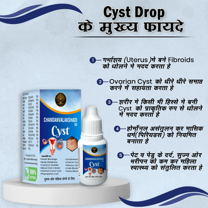 Chandanvalakshadi Cyst Drop